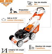 RURIS RX333S 0